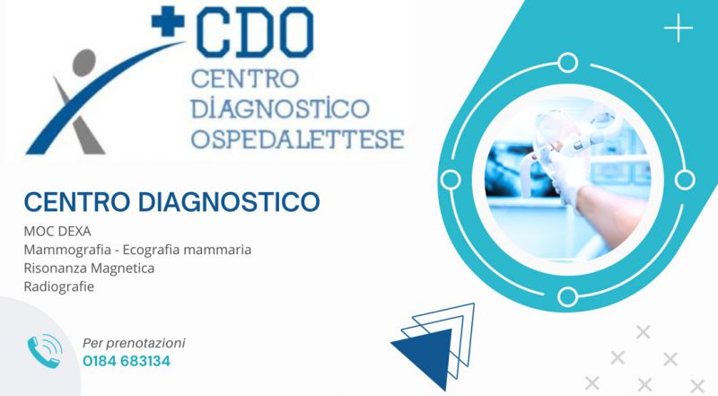 Occasione Visita Specialistica Mammografia Ecografie Mammaria