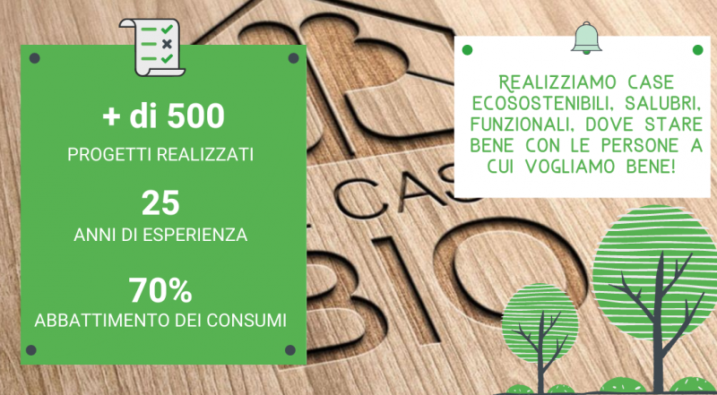 Offerta Le Case Bio materiali Naturali Pordenone – occasione realizzazione case ecosostenibili Pordenone