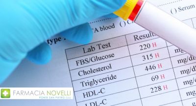  offerta misurazione profilo lipidico colesterolo farmacia lucca