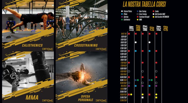 OCCASIONE PALESTRA CON TRAINER PERSONALIZZATO