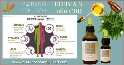 offerta vendita online olio di cbd eleiva 3 promozione olio di cannabis benefici