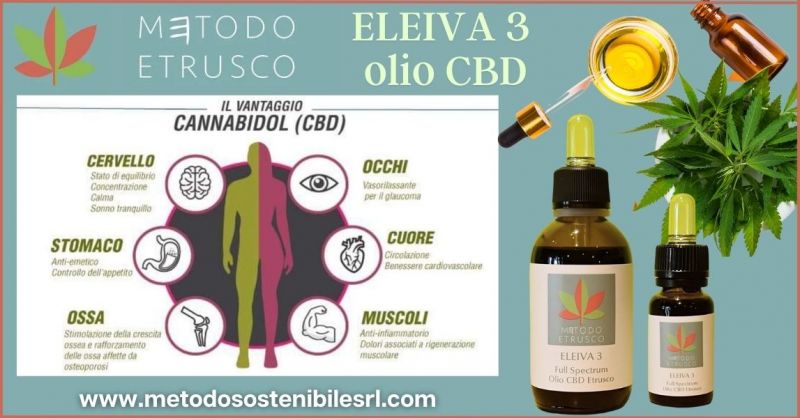 offerta vendita online olio di CBD ELEIVA 3 - promozione olio di cannabis benefici