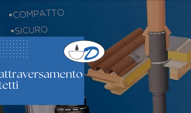 Attraversamento tetti in legno e canne fumarie Stabile Meg Lunigiana